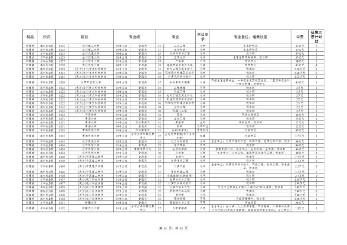 Page_41_docsmall.com