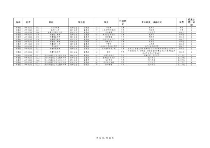 Page_42_docsmall.com