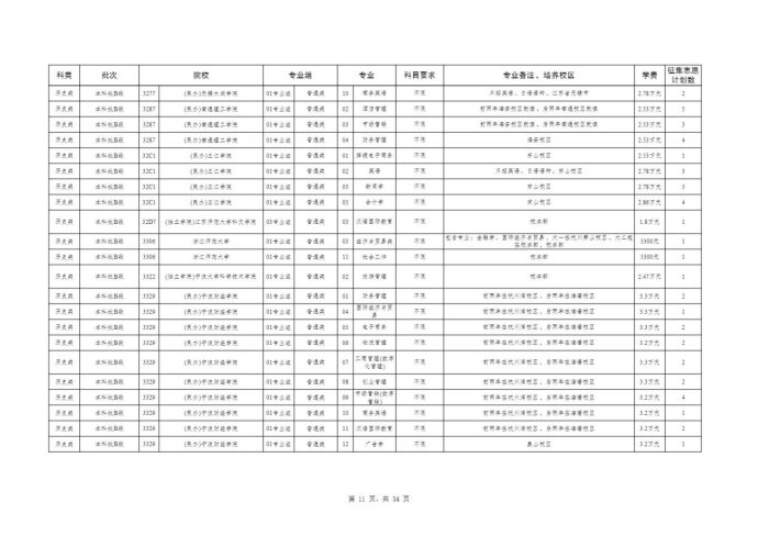 Page_11_docsmall.com