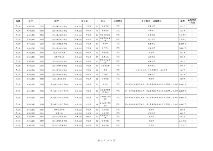 Page_13_docsmall.com