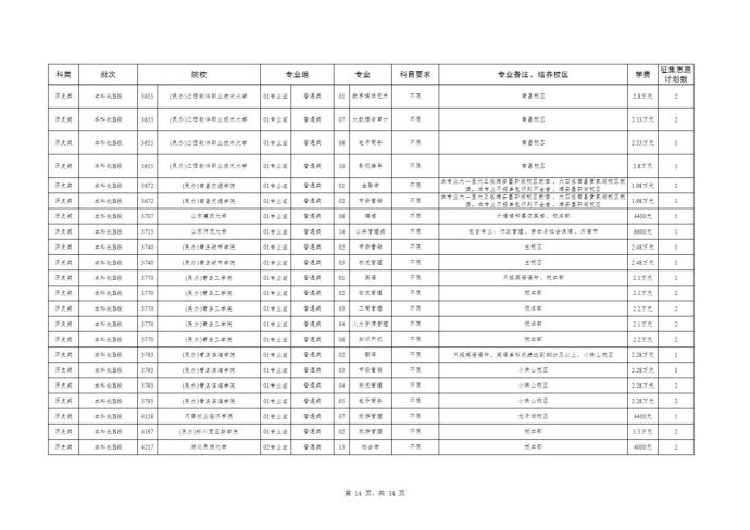 Page_14_docsmall.com