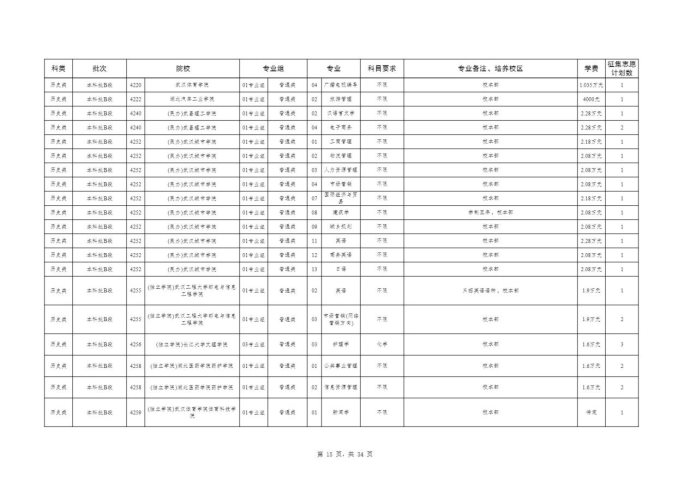 Page_15_docsmall.com