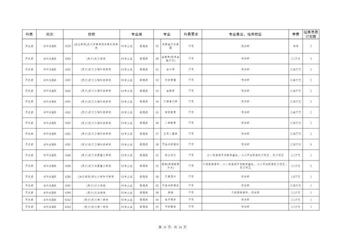 Page_16_docsmall.com