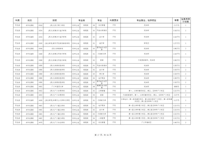 Page_17_docsmall.com