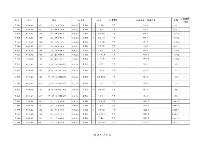 Page_18_docsmall.com