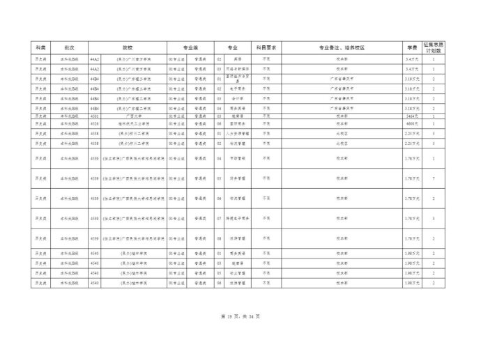 Page_19_docsmall.com