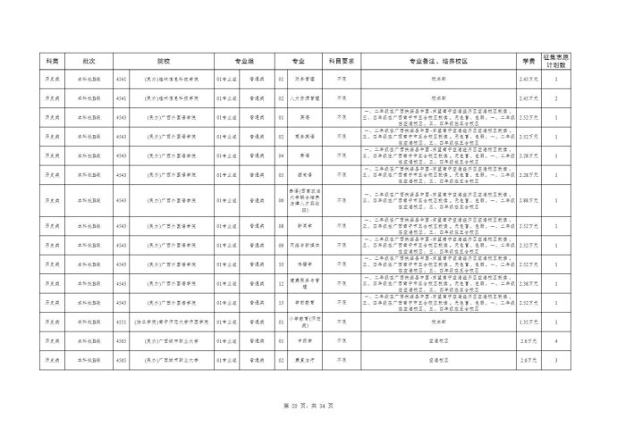 Page_20_docsmall.com