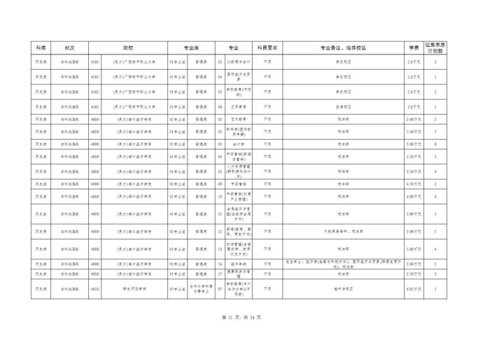 Page_21_docsmall.com