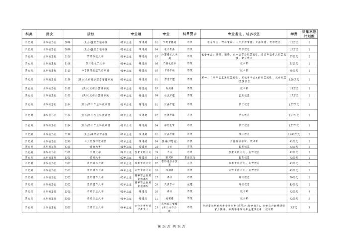 Page_24_docsmall.com