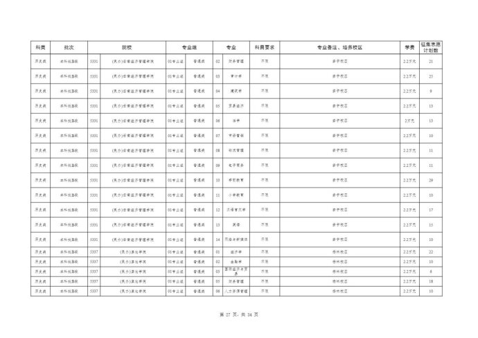 Page_27_docsmall.com