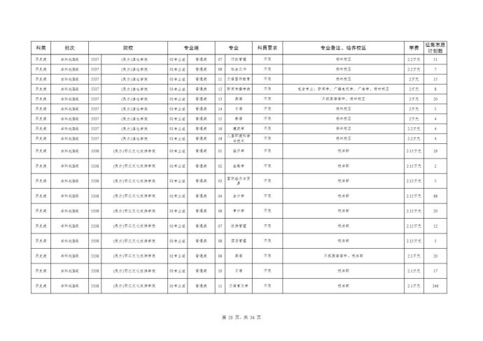 Page_28_docsmall.com