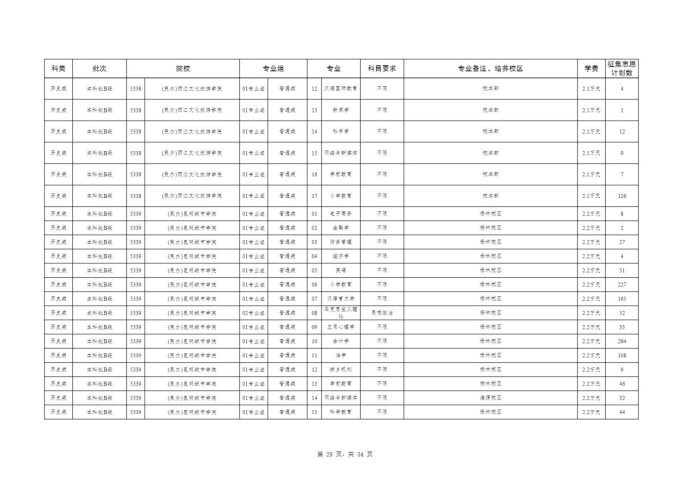 Page_29_docsmall.com