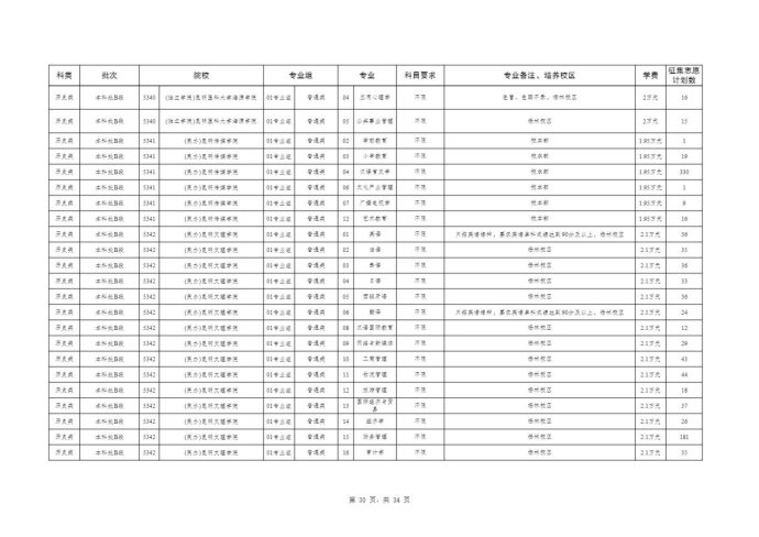 Page_30_docsmall.com