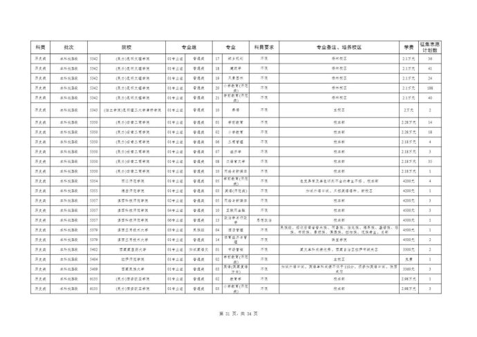 Page_31_docsmall.com