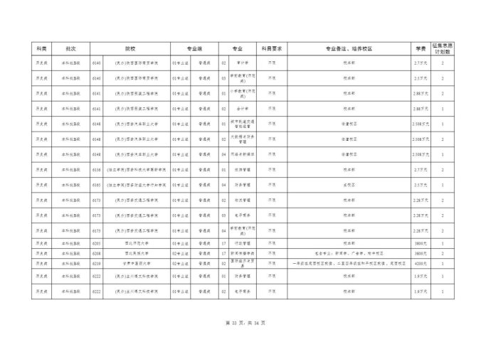 Page_33_docsmall.com