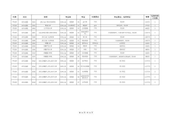 Page_34_docsmall.com