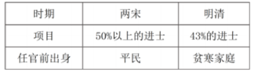 2021河北省历史模拟试卷及答案