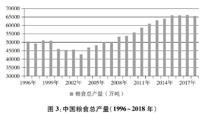 2021年宁夏高考语文试题【word精校版】