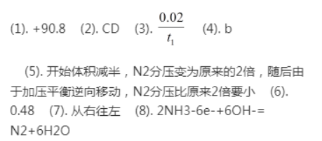 教育資訊：2021年湖南高考化學答案