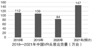 2022吉林高考模拟语文试题