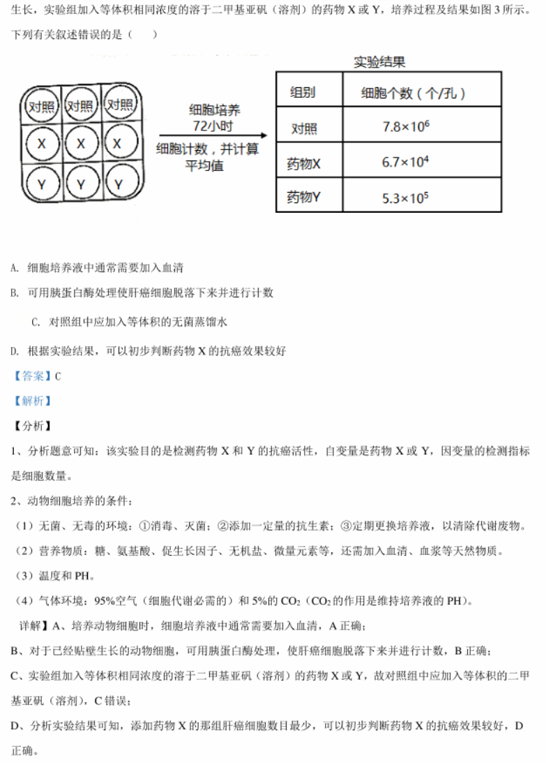 2021辽宁八省联考生物试卷及答案解析