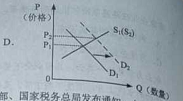 2019高考全国2卷文综试题【word精校版】