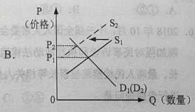 2019甘肃高考文综试题【word真题试卷】