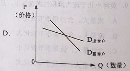 2019山西高考文综试题【word精校版】