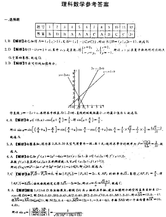 2021四川高考理科数学预测押题卷（含答案）