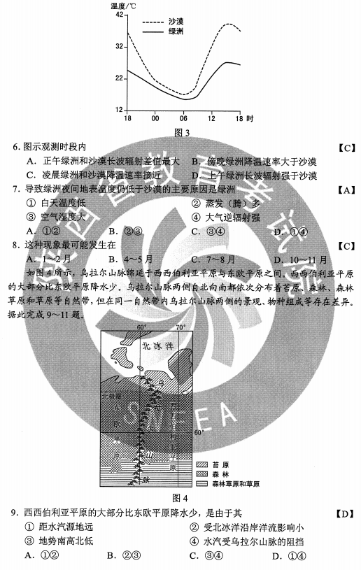 2020宁夏高考文综试题及答案解析【word精校版】