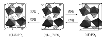 学科网(www.zxxk.com)--教育资源门户，提供试题试卷、教案、课件、教学论文、素材等各类教学资源库下载，还有大量丰富的教学资讯！