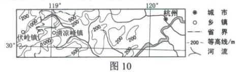 2020广西高考文综试题