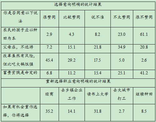 2020四川高考文综试题