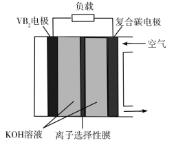 未标题-1