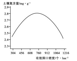 2020高考文综答案全国卷一