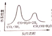 截图_20214811084807