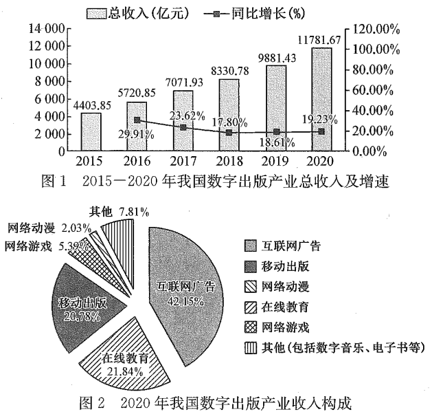 2022黑龙江高考语文模拟试卷