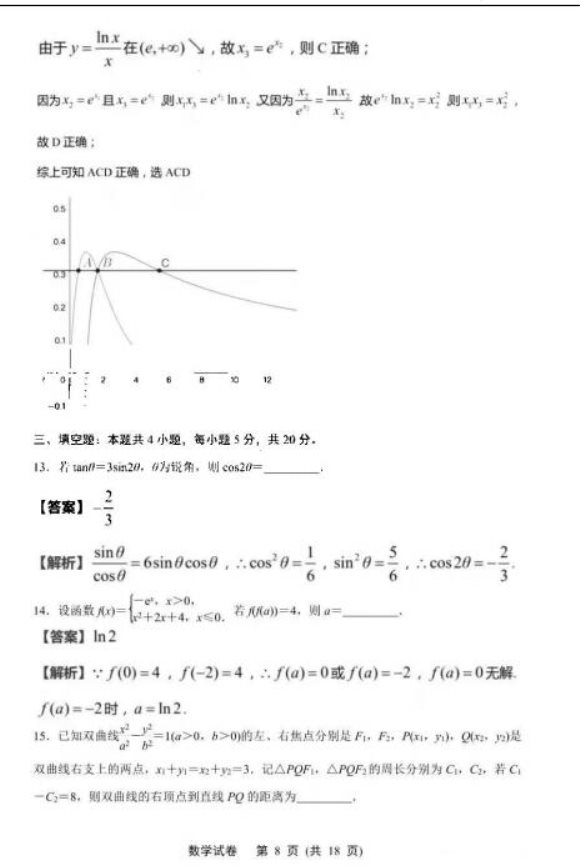 2022江苏高考数学模拟试题及答案