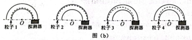 2022年黑龙江高考理综试题【word精校版】