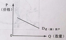 2019广东高考文综试题及答案【word真题试卷】