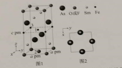 2019陕西高考理综试题及答案【word真题试卷】