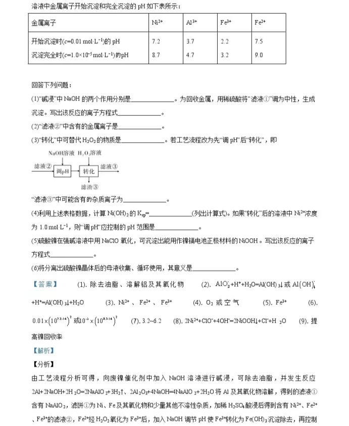 C:\Users\Administrator\Desktop\2021年高考全國(guó)3卷理綜化學(xué)高考真題及答案解析\7.webp.jpg