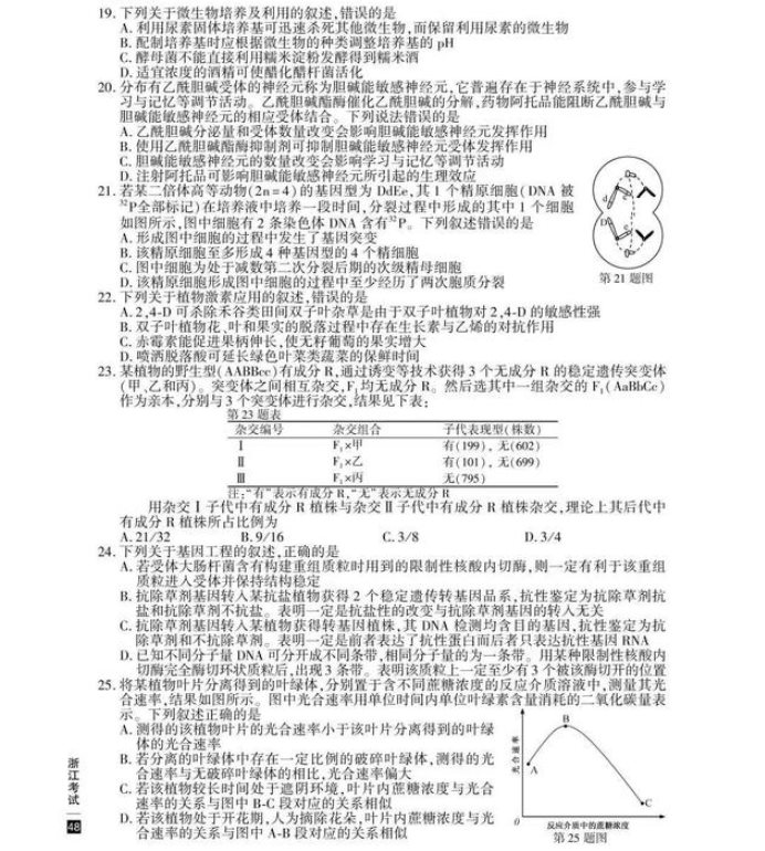 C:\Users\Administrator\Desktop\2021年浙江省高考生物真题及答案\浙江生物3.jpg