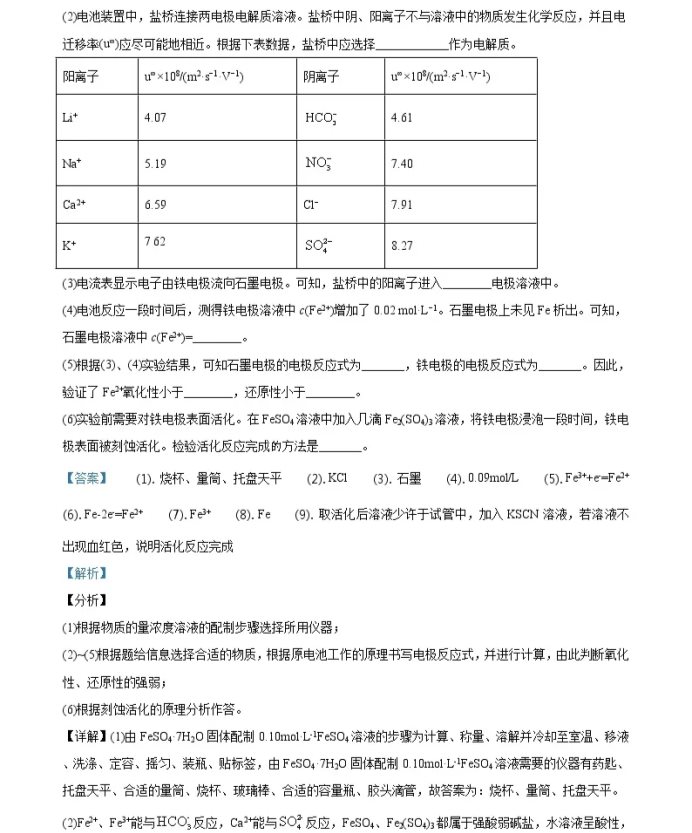 C:\Users\Administrator\Desktop\2021年高考全國(guó)1卷理綜化學(xué)真題及答案解析\化學(xué)10.webp.jpg