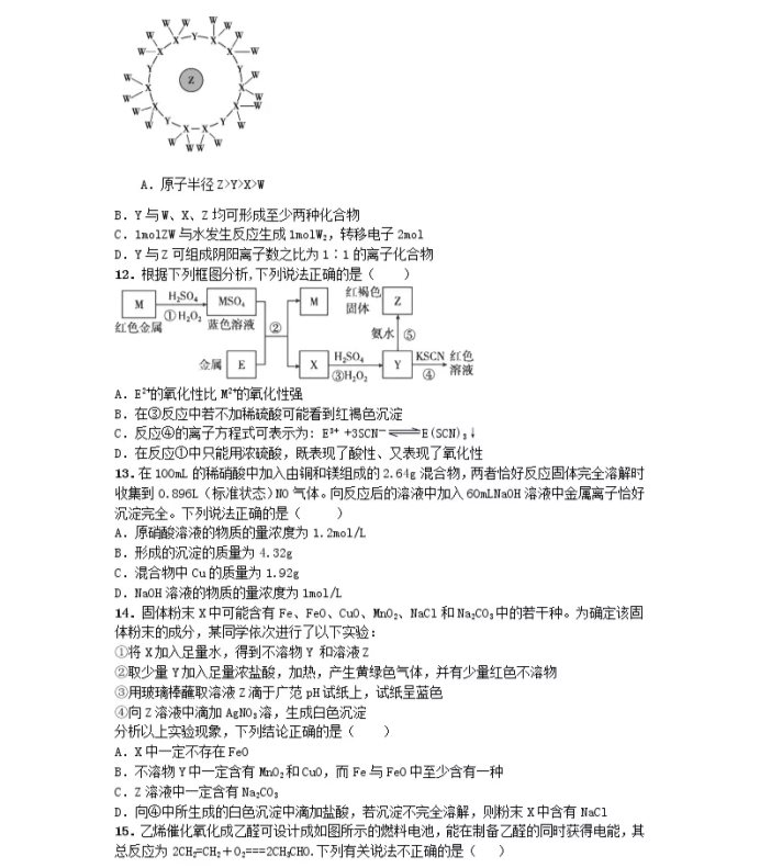 C:\Users\Administrator\Desktop\2021广东省高考化学压轴卷及答案解析\2.webp.jpg