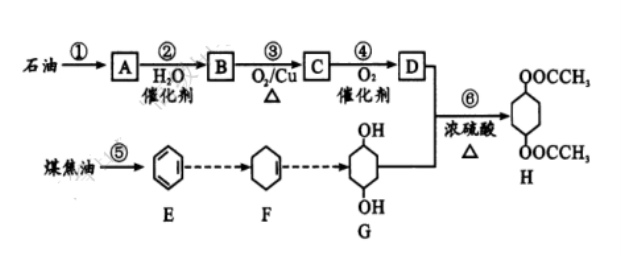 高中试卷网 http://sj.fjjy.org