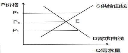 高中試卷網(wǎng) http://sj.fjjy.org