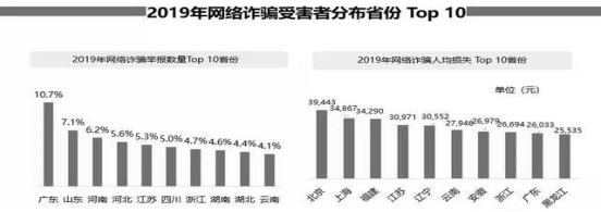 2022广东高考语文模拟试题及答案解析