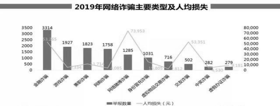 2022广东高考语文模拟试题及答案解析