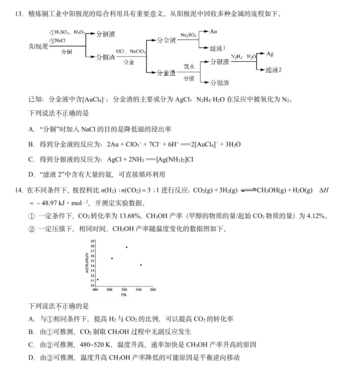 北京市海淀外国语实验学校2023年高考模拟化学试卷